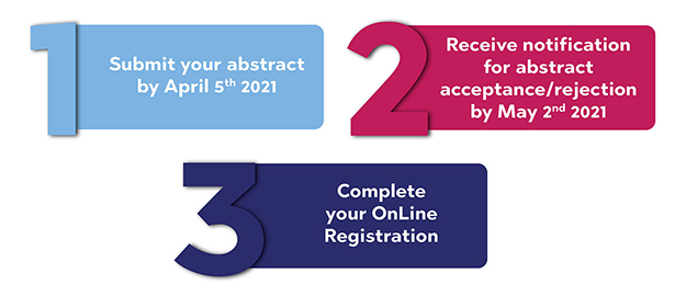 Submit your abstract(s) 27th EBCOG